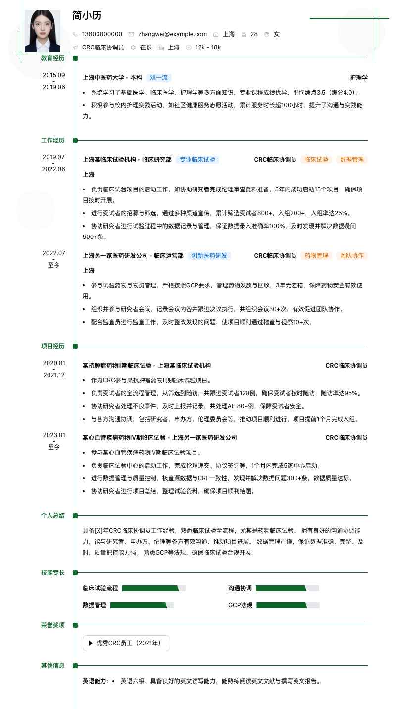 crc临床协调员简历模板