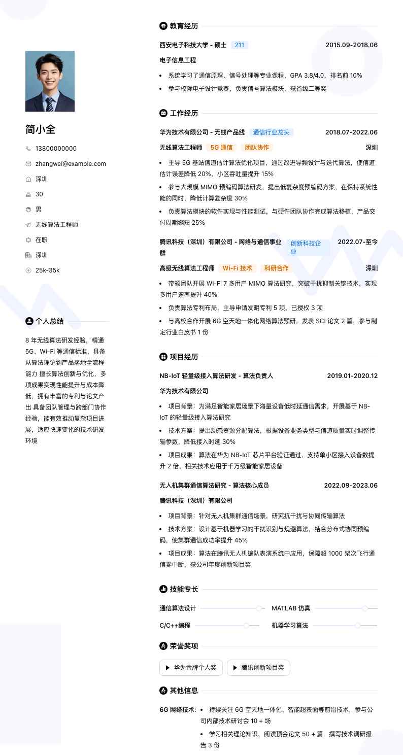 无线算法工程师简历模板