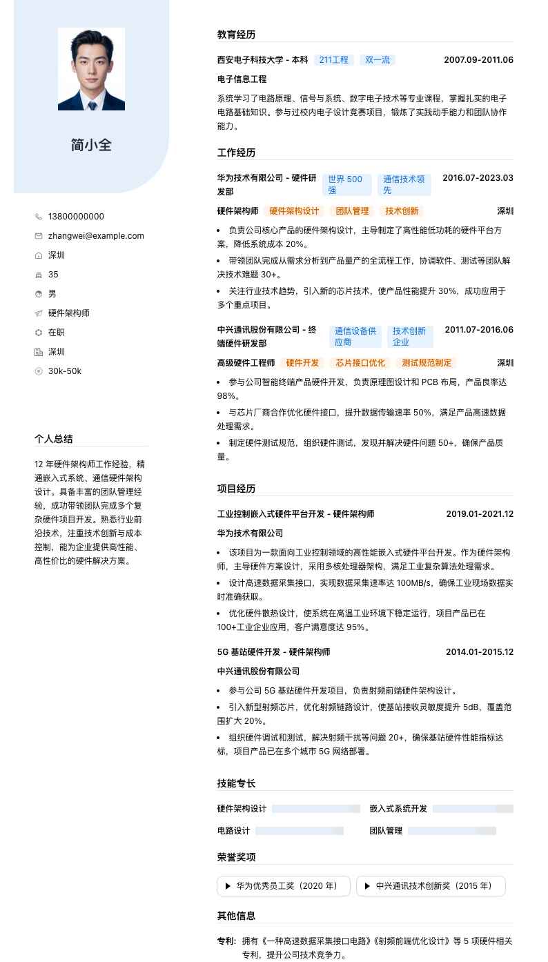 硬件架构师简历模板