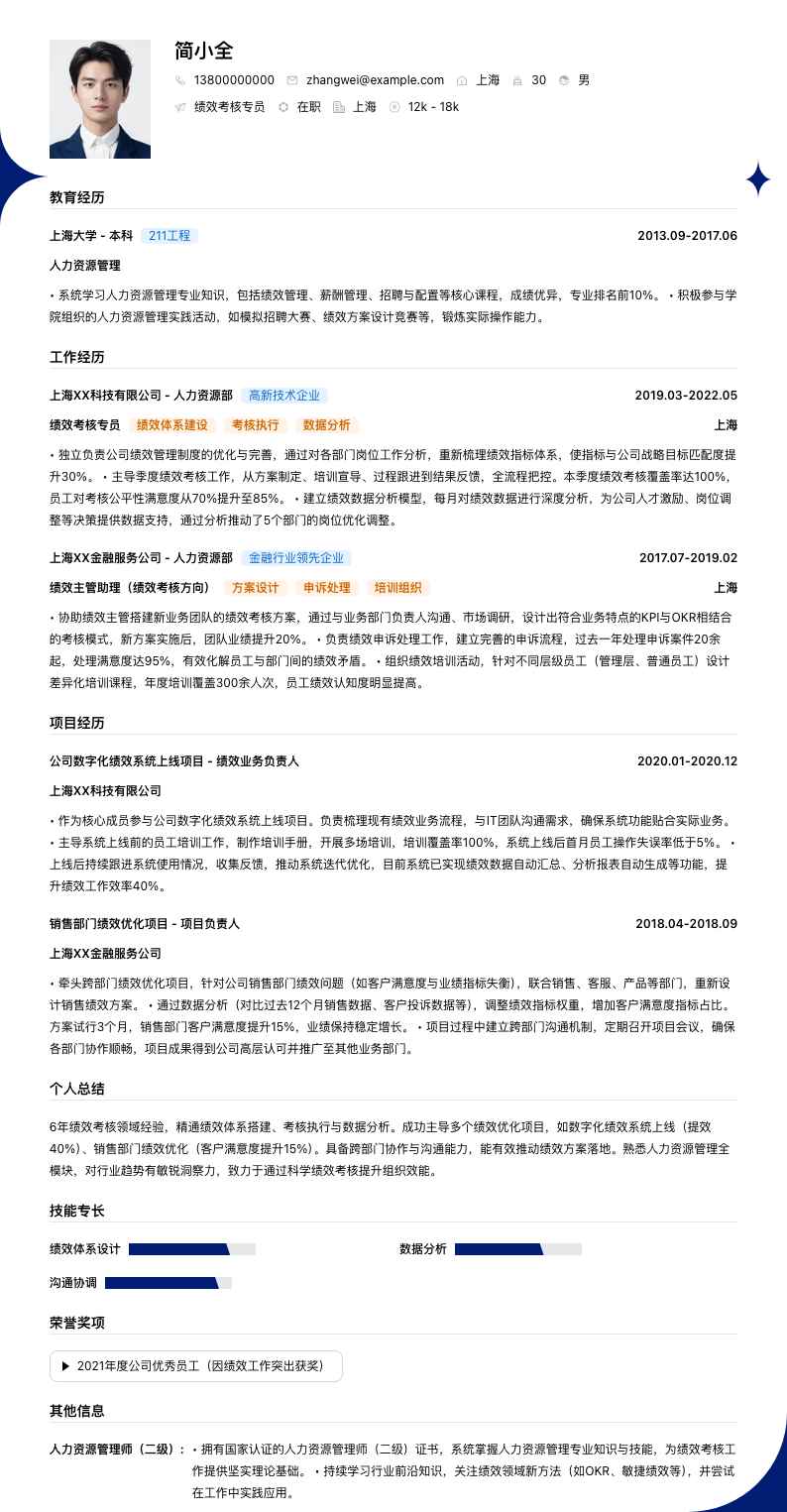 绩效考核专员简历模板