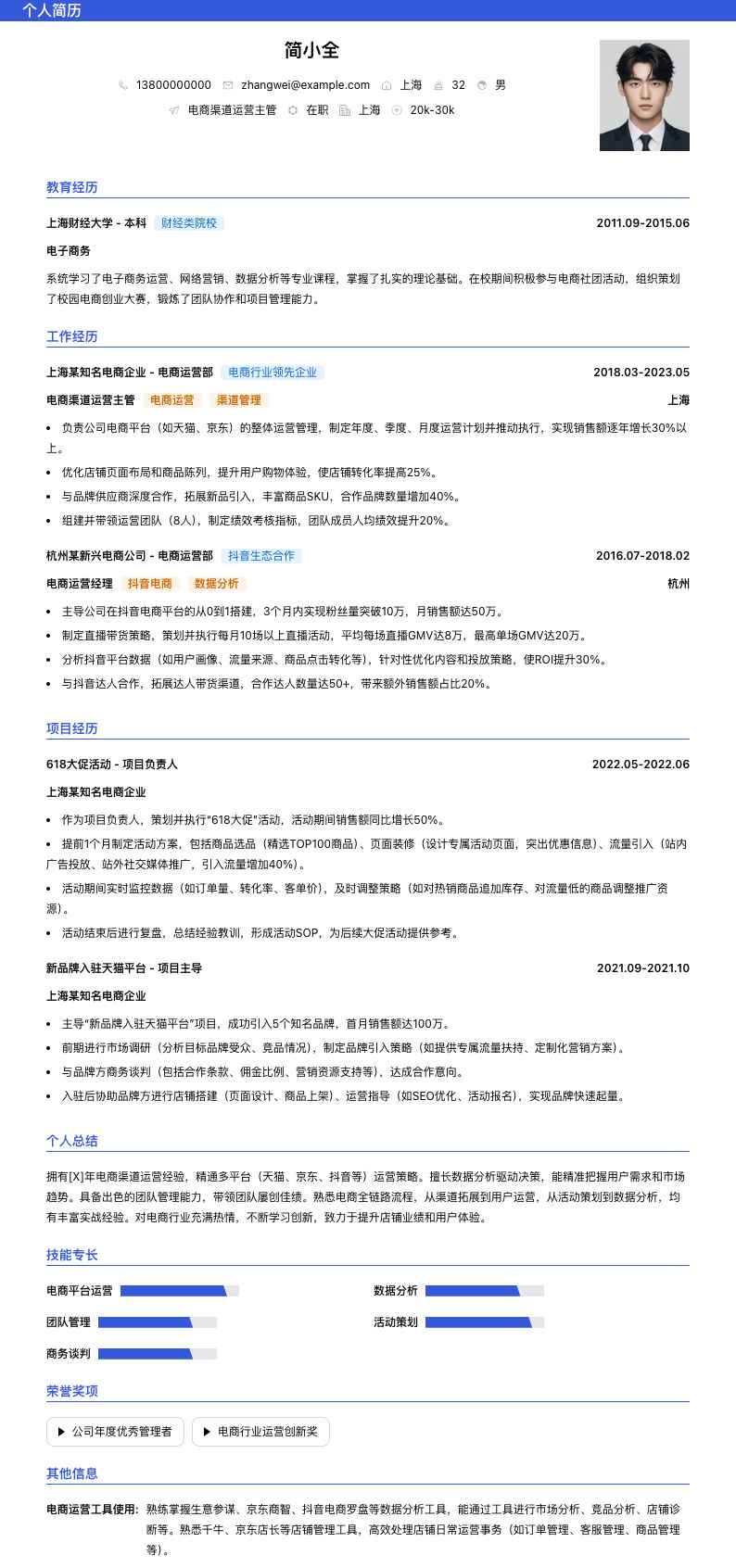 电商渠道运营主管简历模板