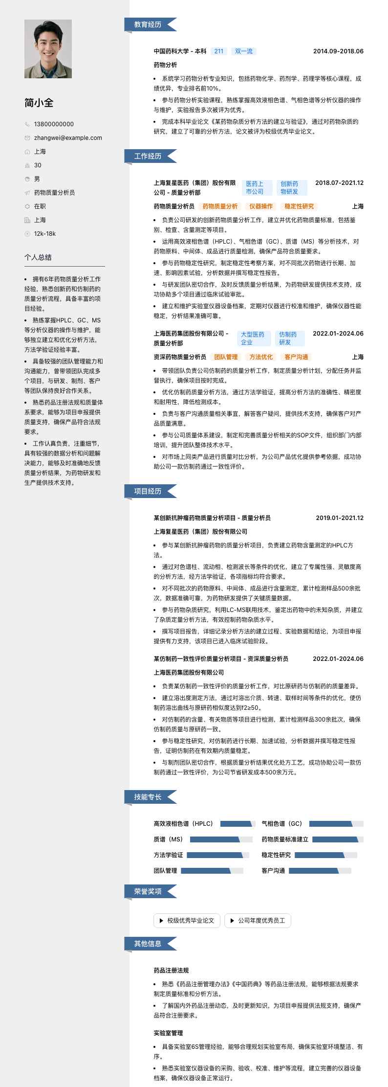 药物质量分析员简历模板