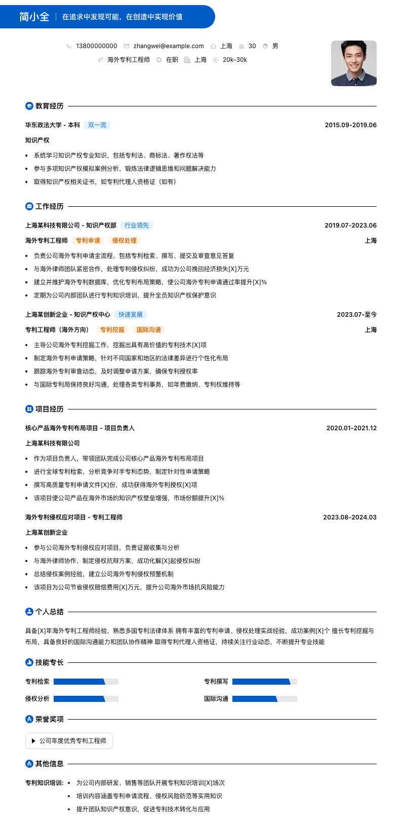 海外专利工程师简历模板