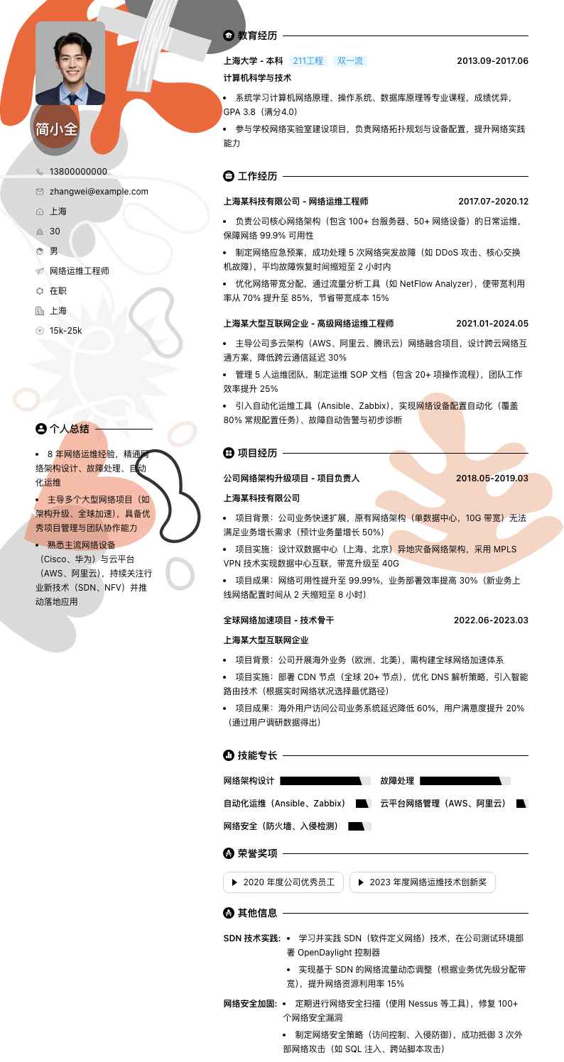 网络运维工程师简历模板