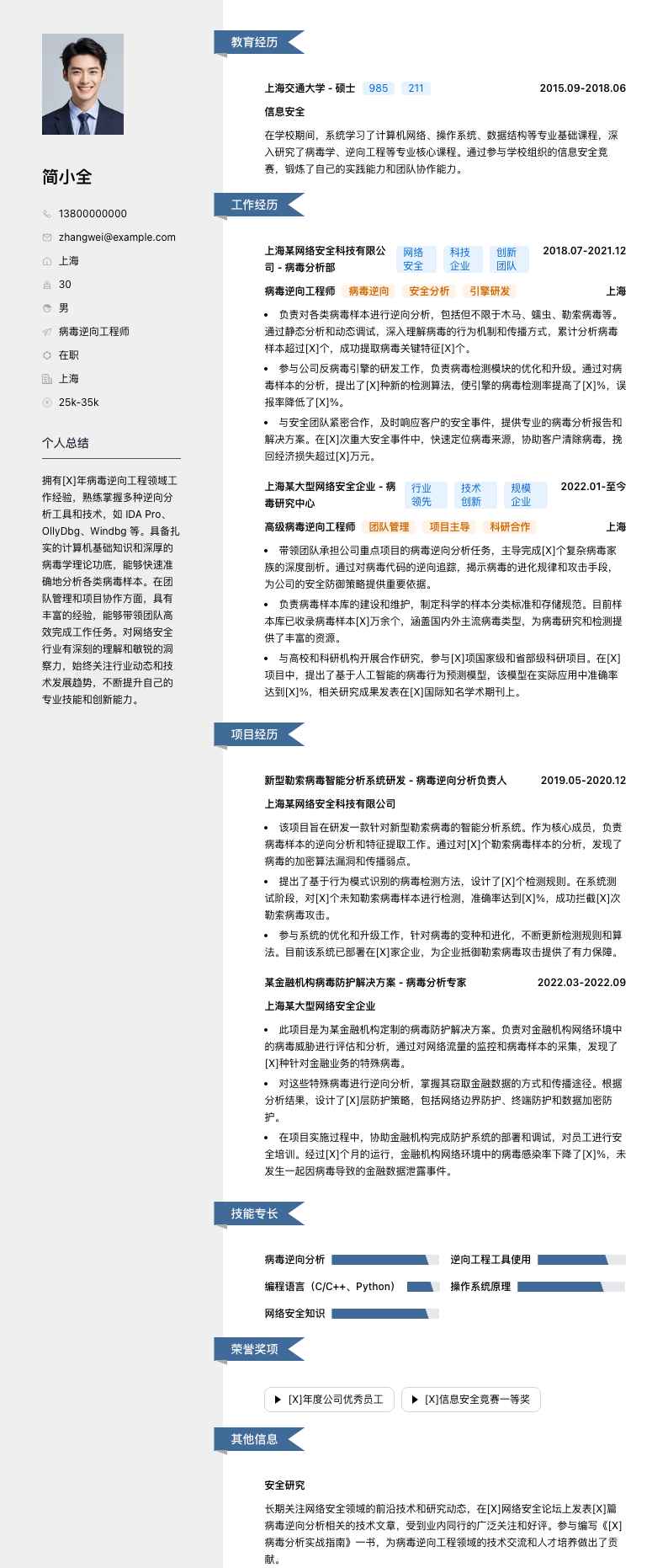 病毒逆向工程师简历模板