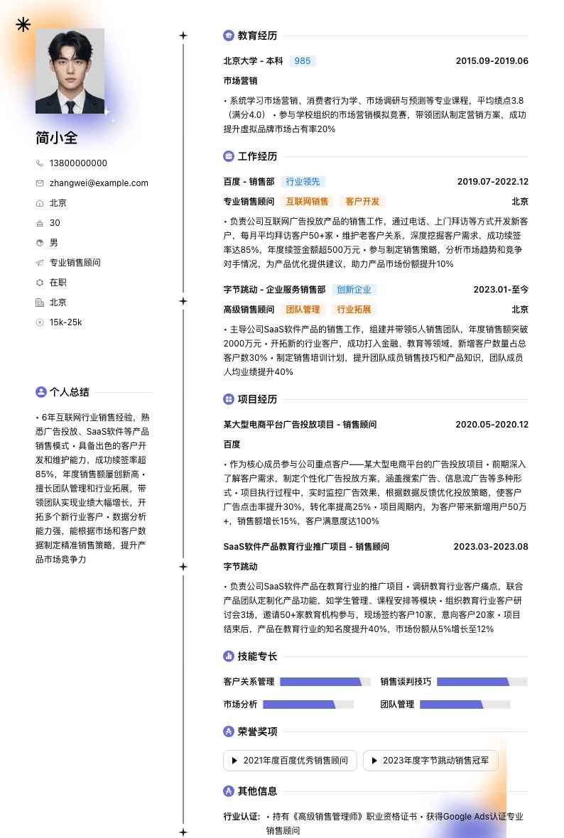 专业销售顾问简历模板