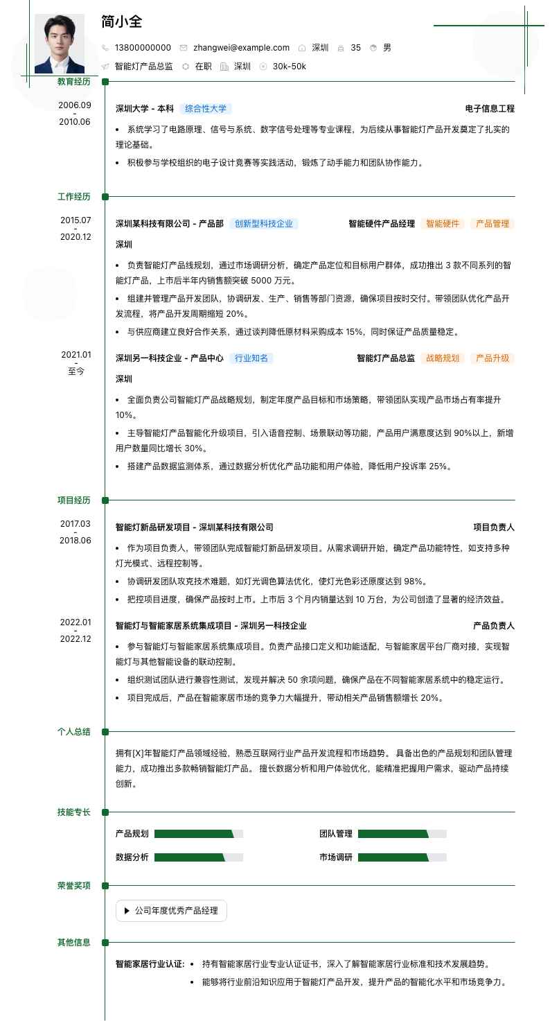 智能灯产品总监简历模板