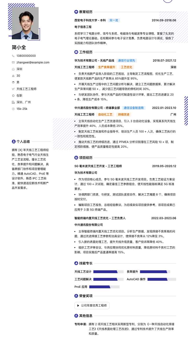 天线工艺工程师简历模板