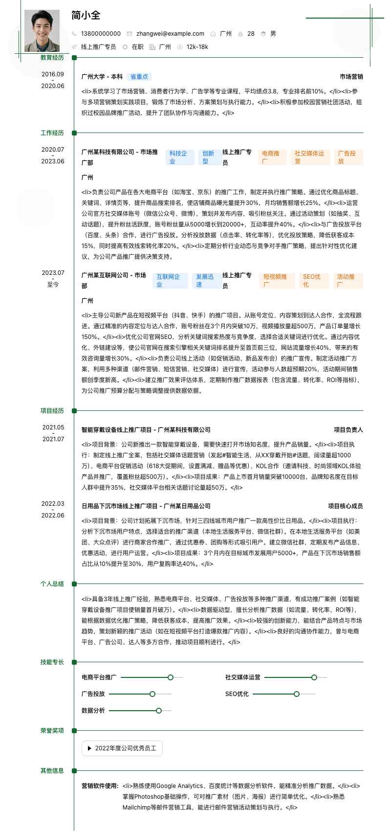 线上推广专员简历模板