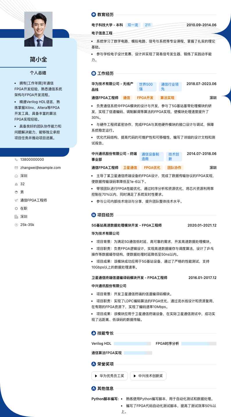 通信FPGA工程师简历模板