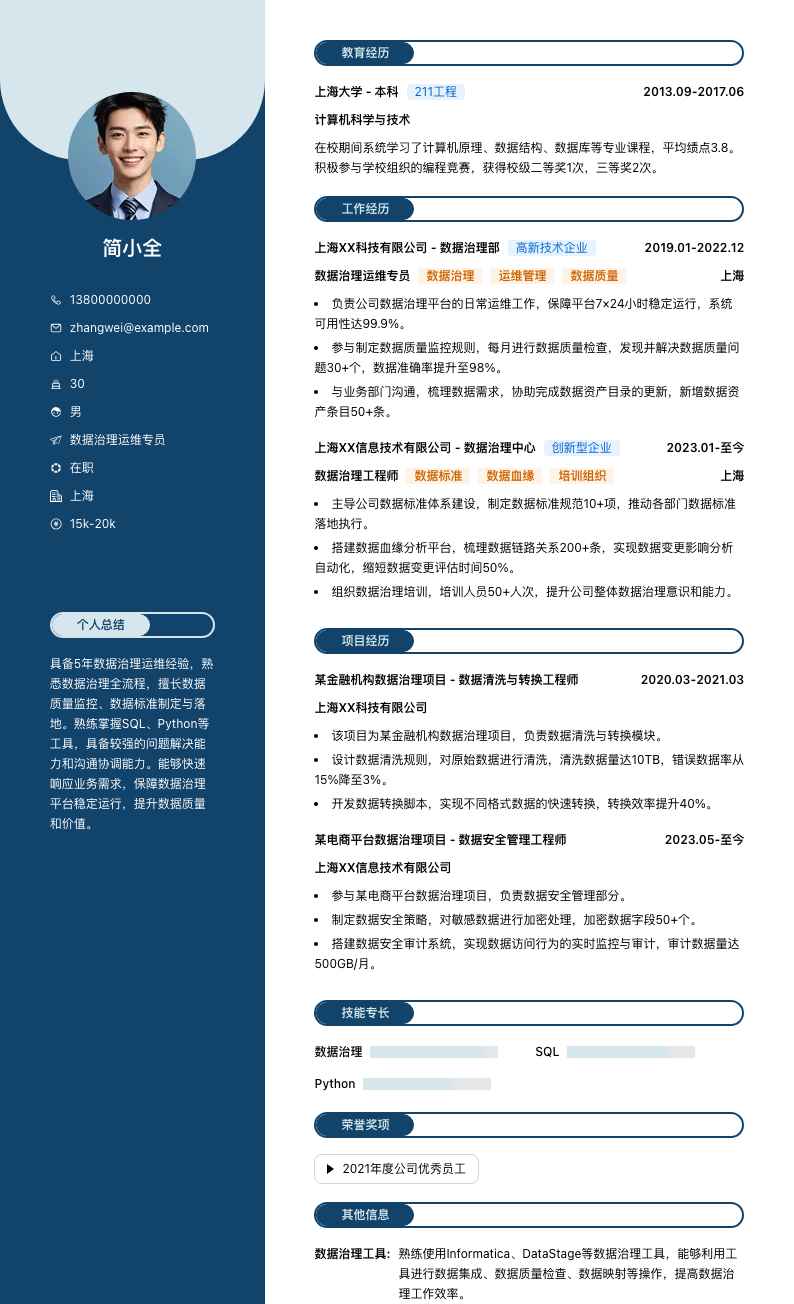 数据治理运维专员简历模板