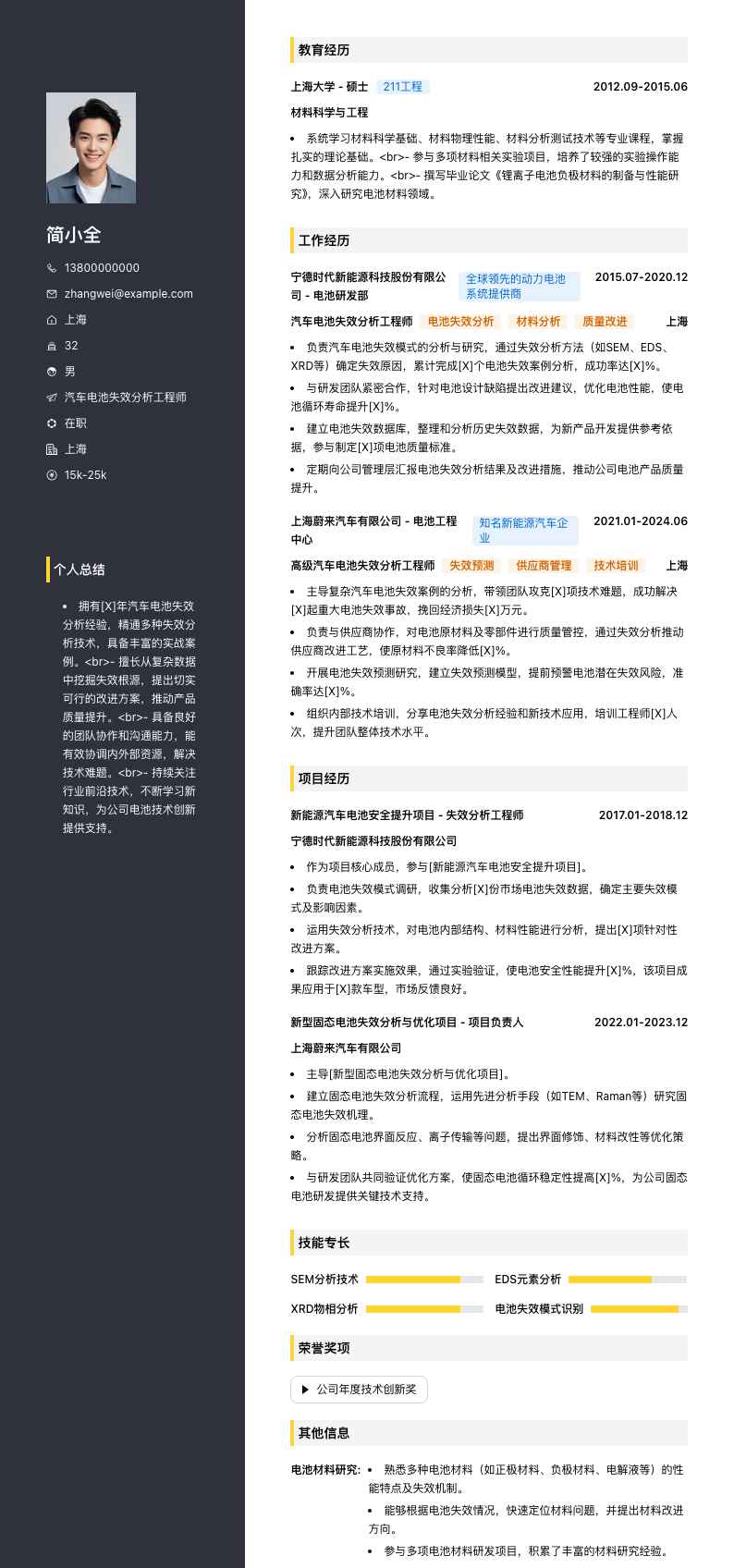 汽车电池失效分析工程师简历模板