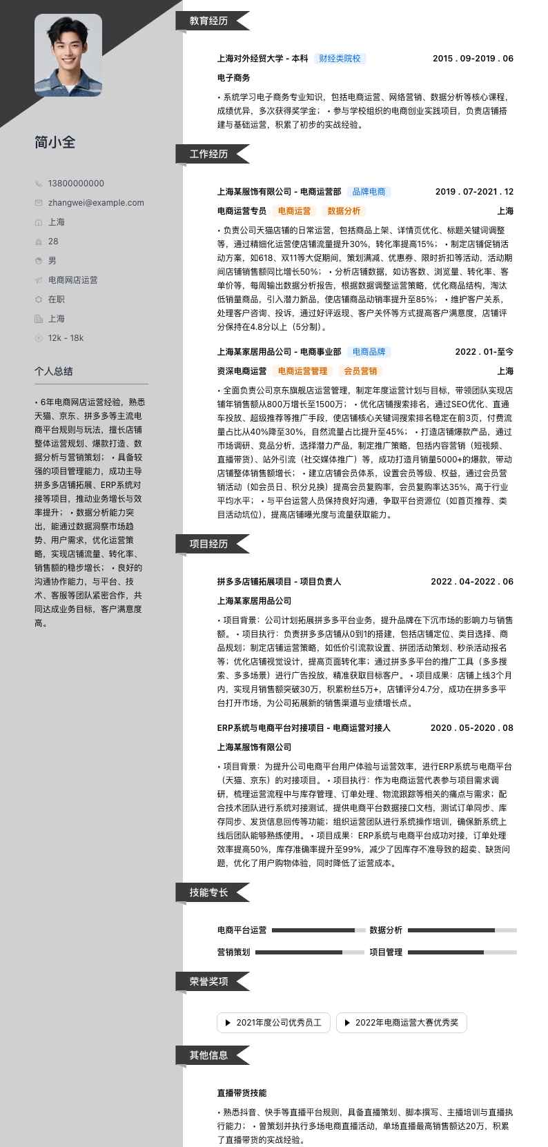 电商网店运营简历模板