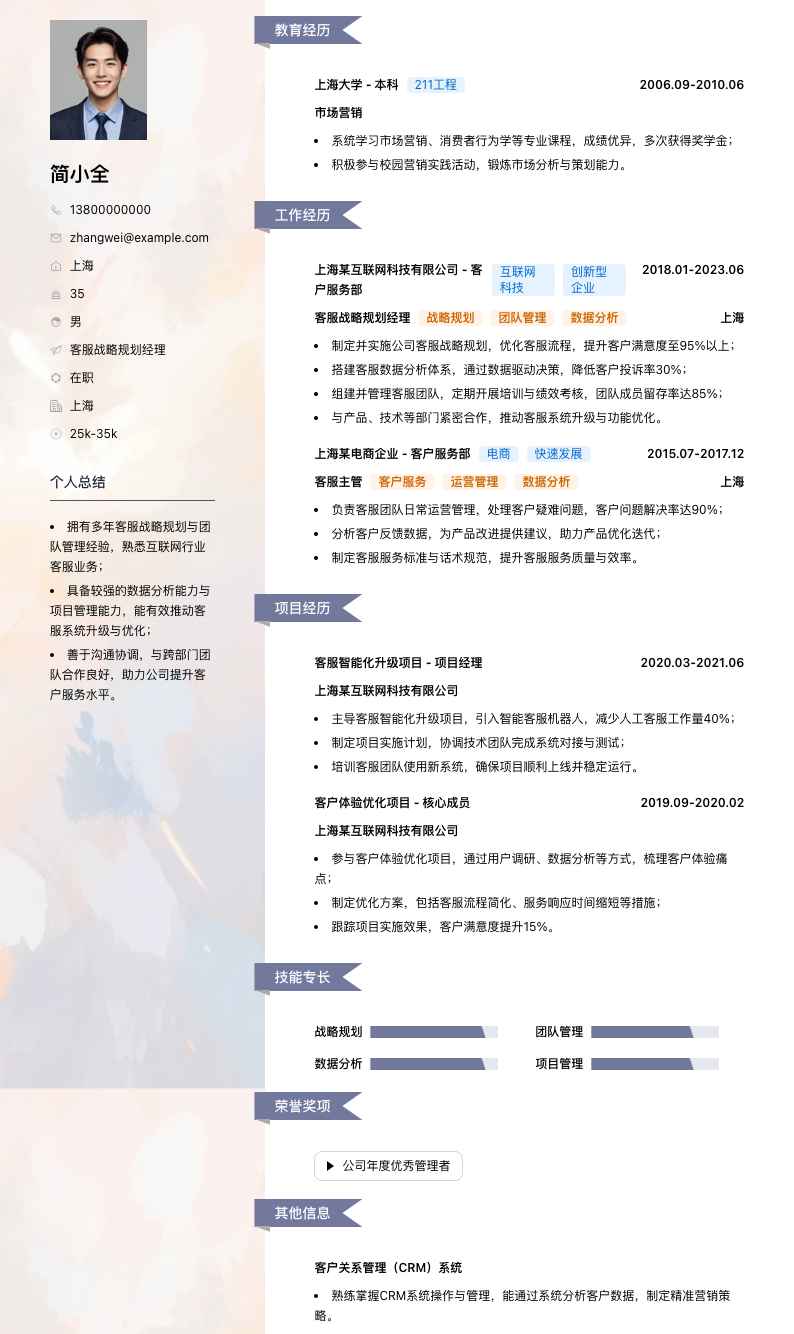 客服战略规划经理简历模板