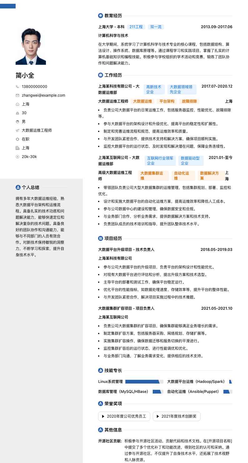 大数据运维工程师简历模板