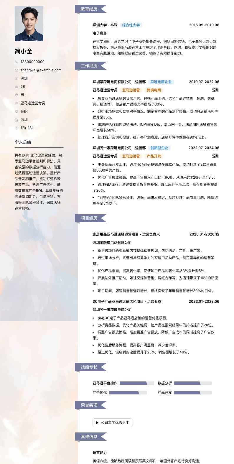 亚马逊运营专员简历模板