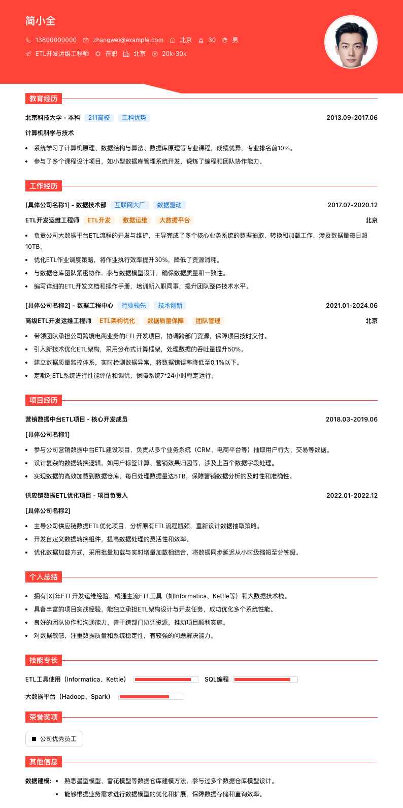 ETL开发运维工程师简历模板