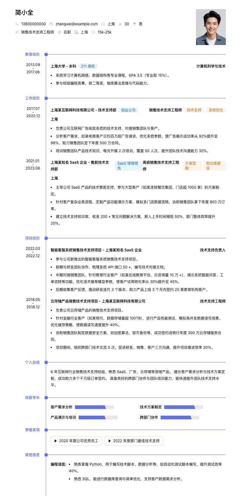 销售技术支持工程师简历模板