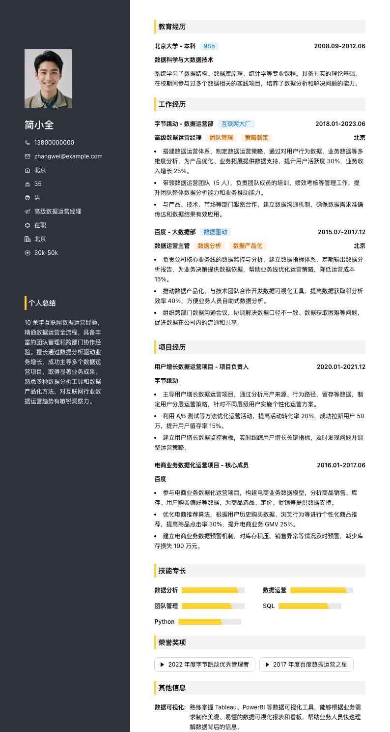 高级数据运营经理简历模板