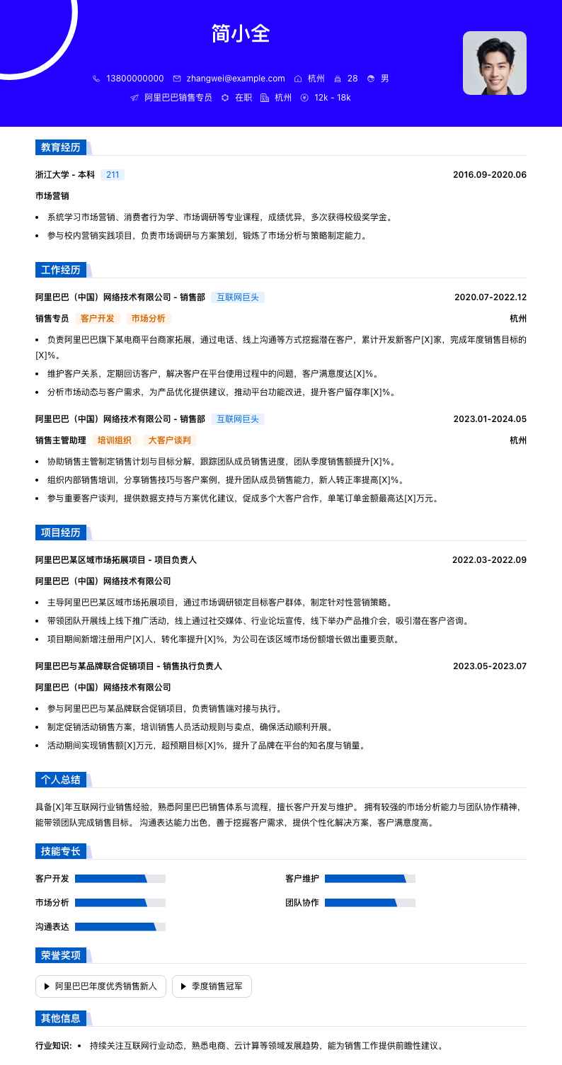 阿里巴巴销售专员简历模板