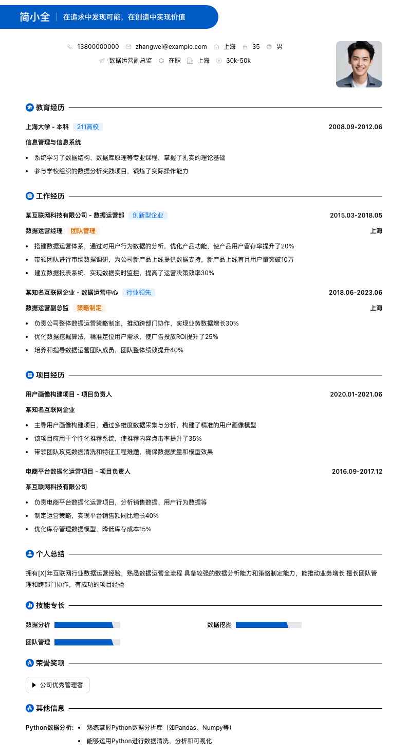 数据运营副总监简历模板