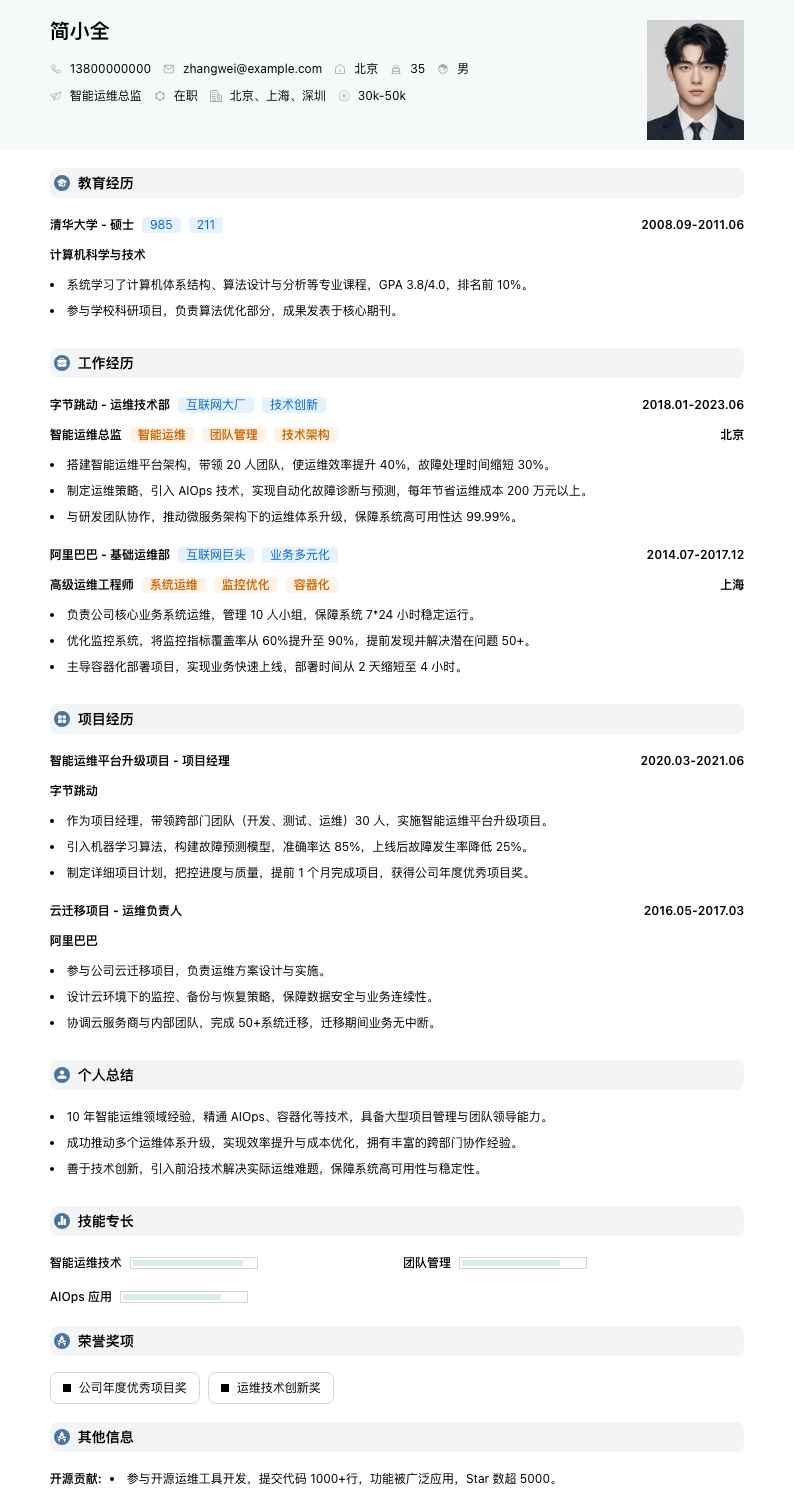 智能运维总监简历模板