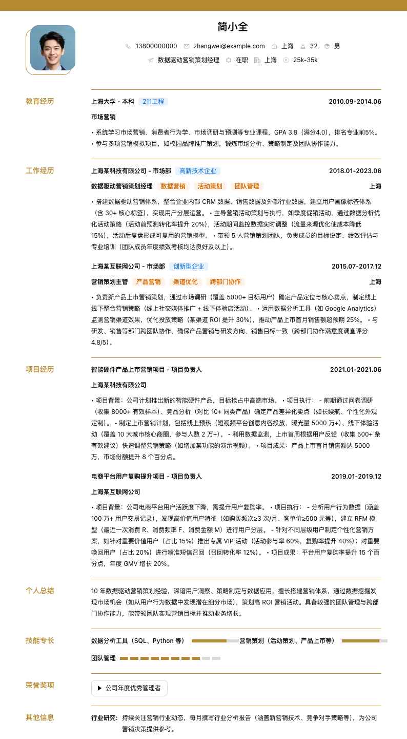 数据驱动营销策划经理简历模板