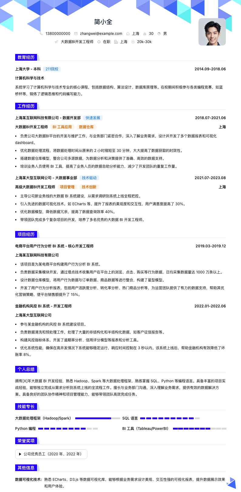 大数据bi开发工程师简历模板