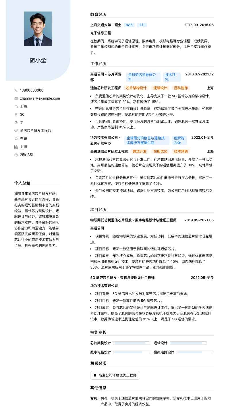 通信芯片研发工程师简历模板