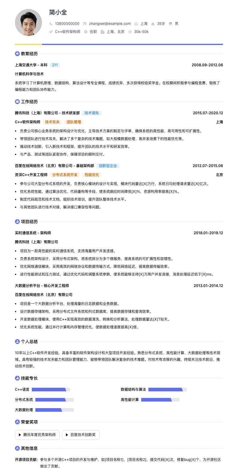 c++软件架构师简历模板