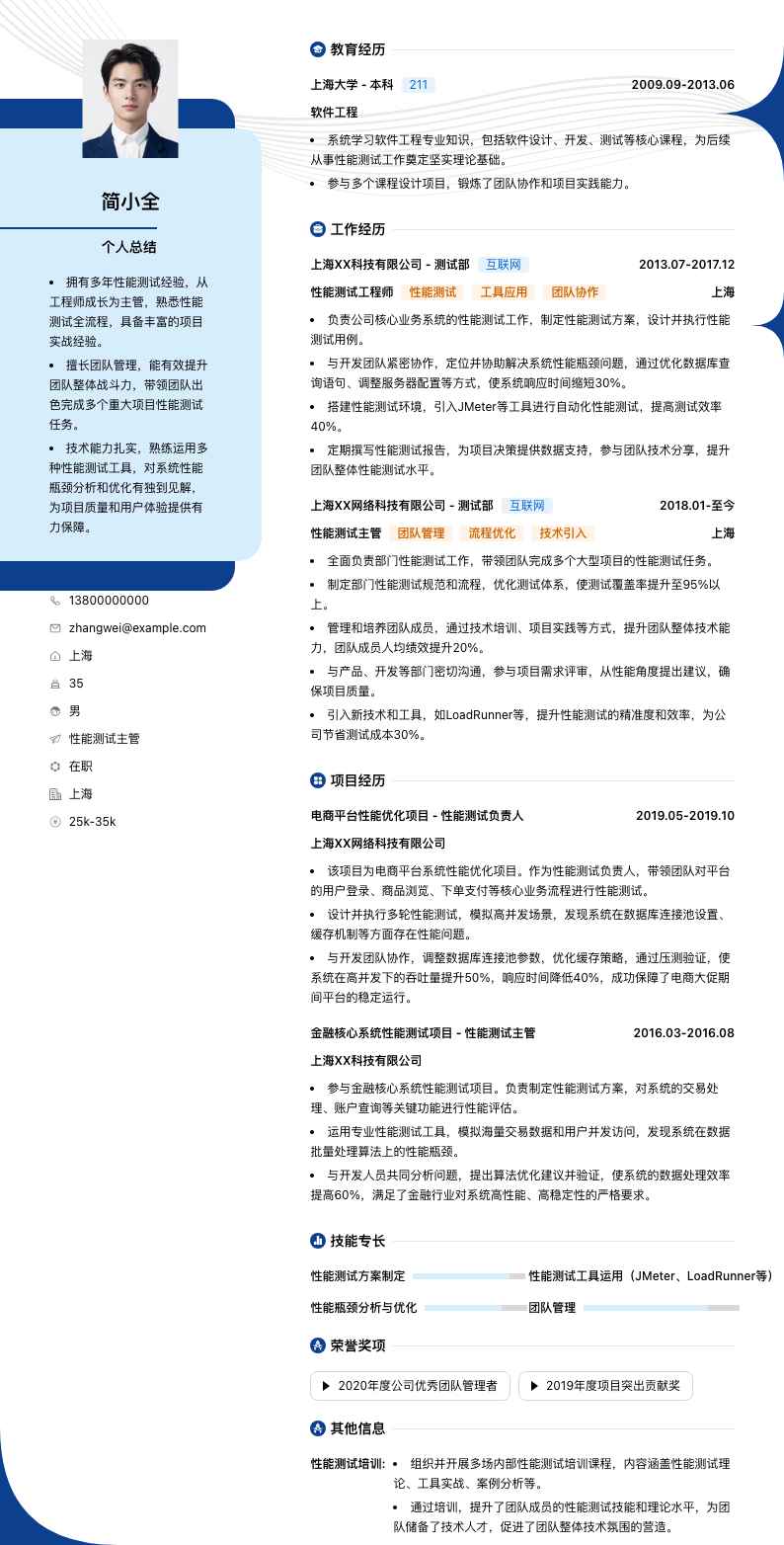 性能测试主管简历模板