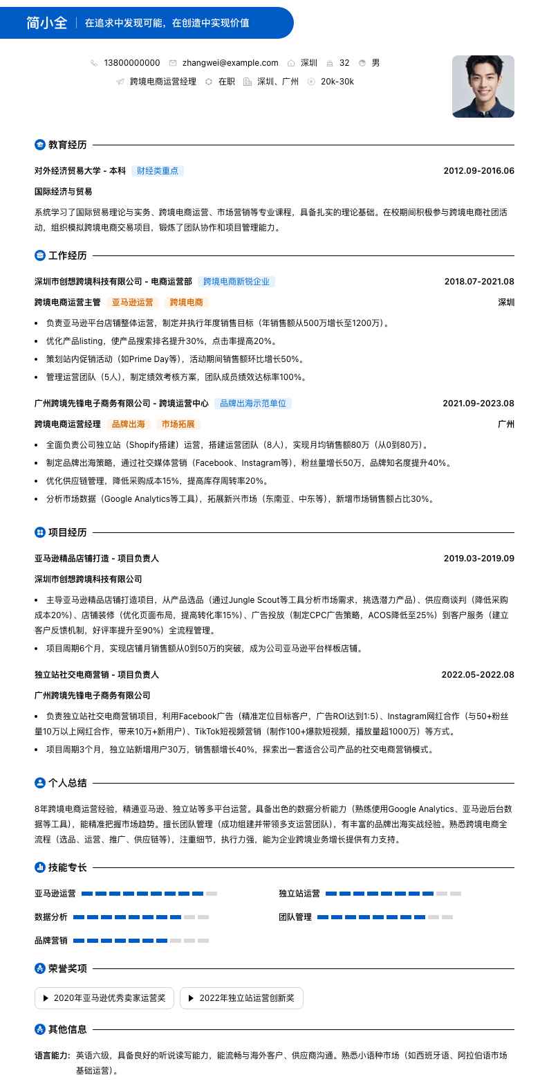 跨境电商运营经理简历模板