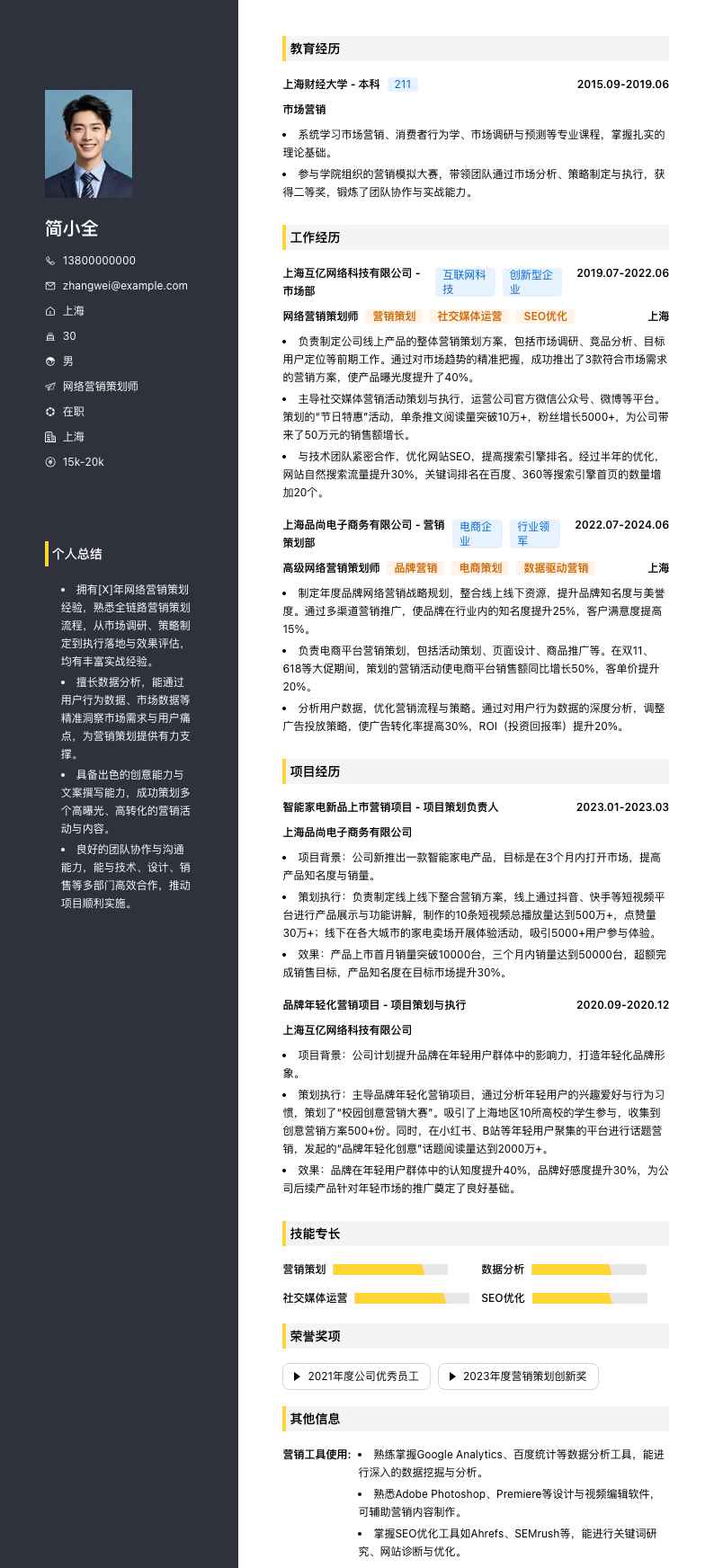 网络营销策划师简历模板