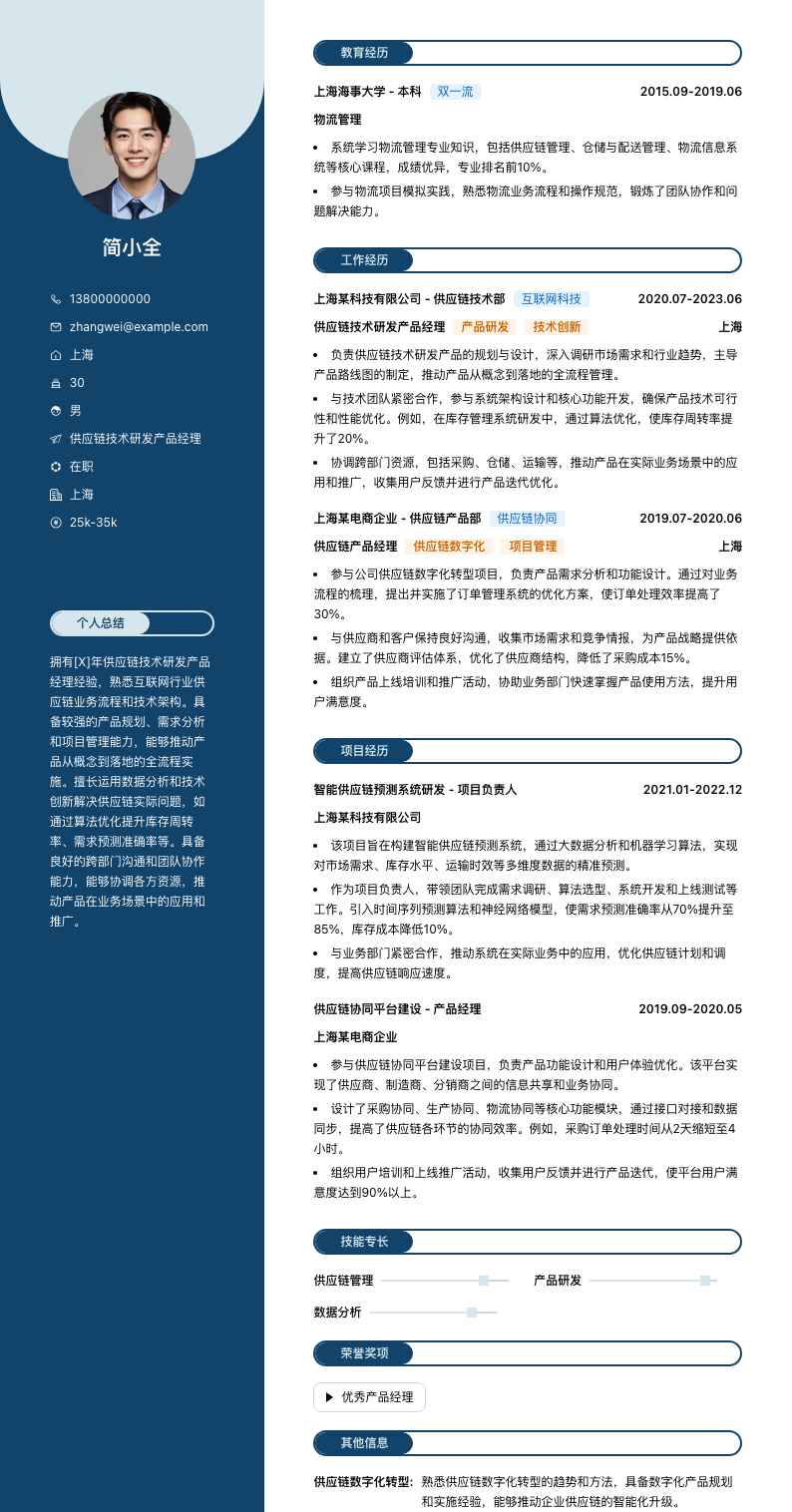 供应链技术研发产品经理简历模板