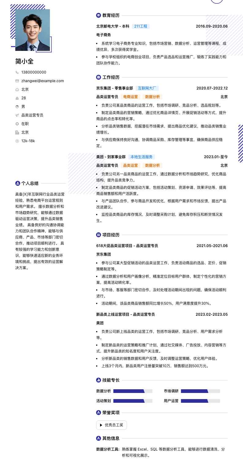 品类运营专员简历模板