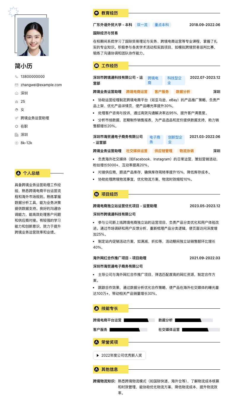 跨境业务运营助理简历模板