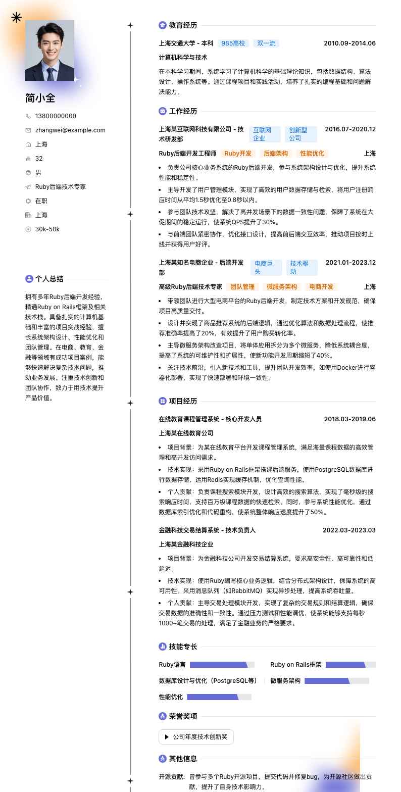 Ruby后端技术专家简历模板
