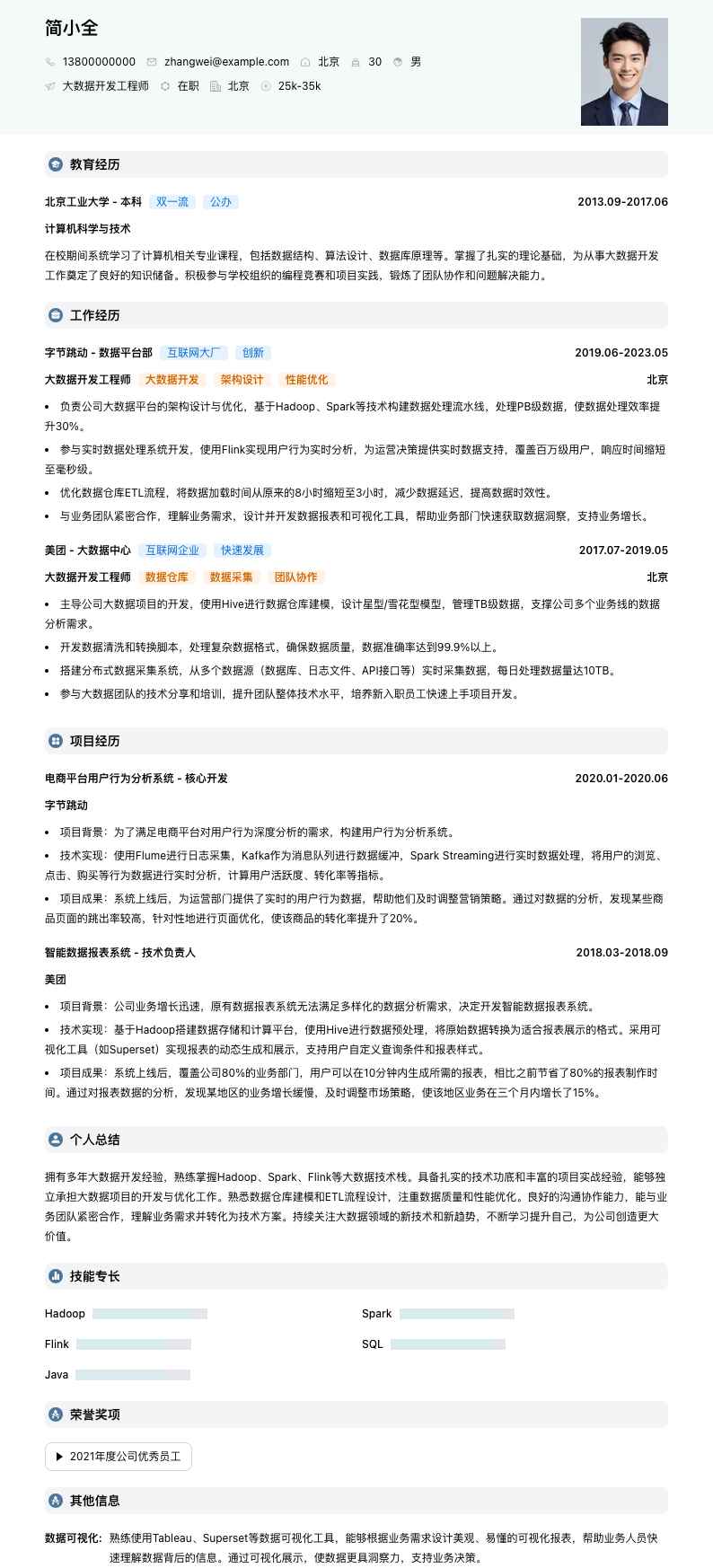 大数据开发工程师简历模板