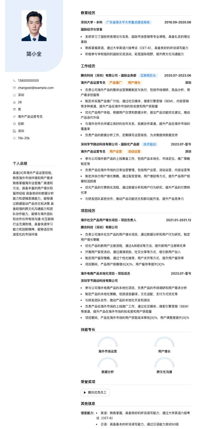 海外产品运营专员简历模板