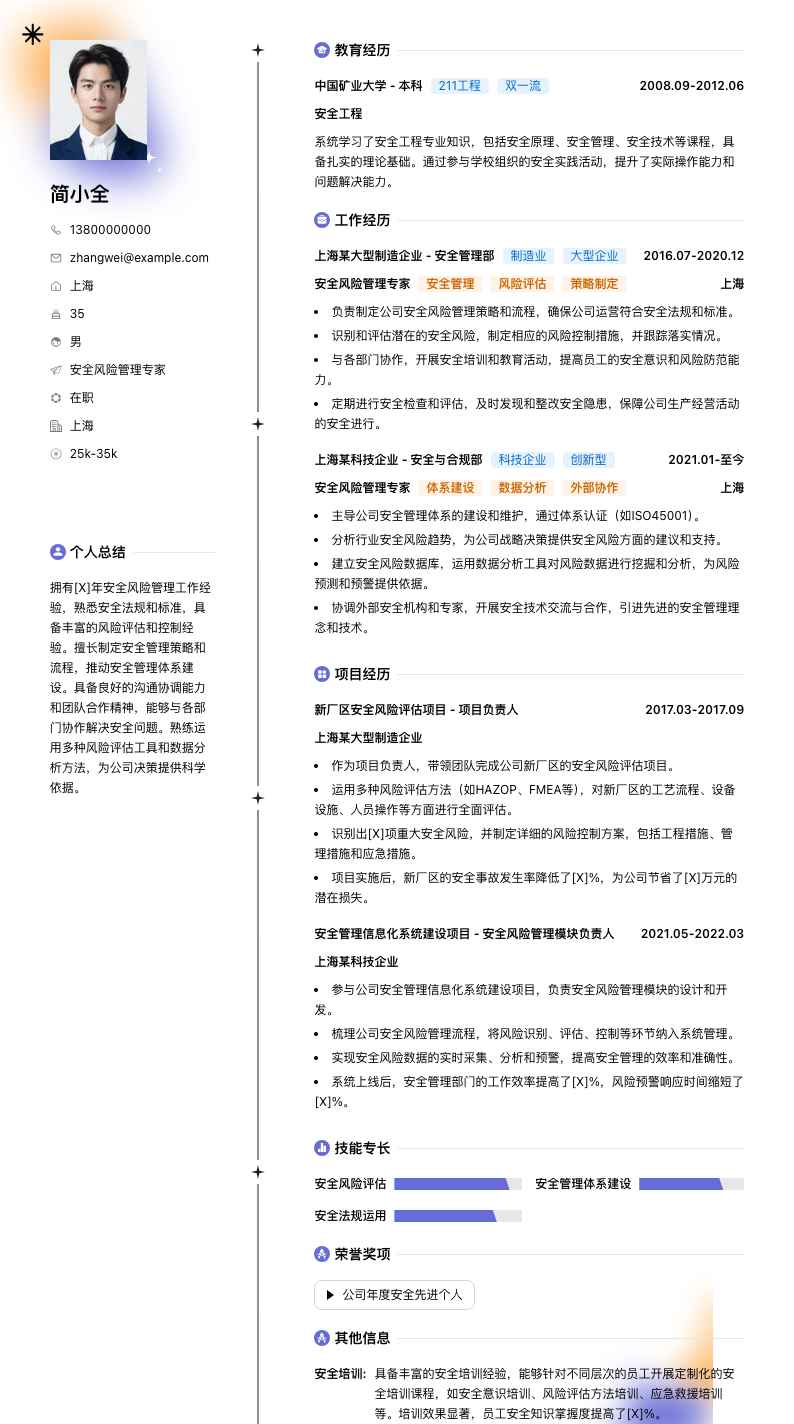 安全风险管理专家简历模板