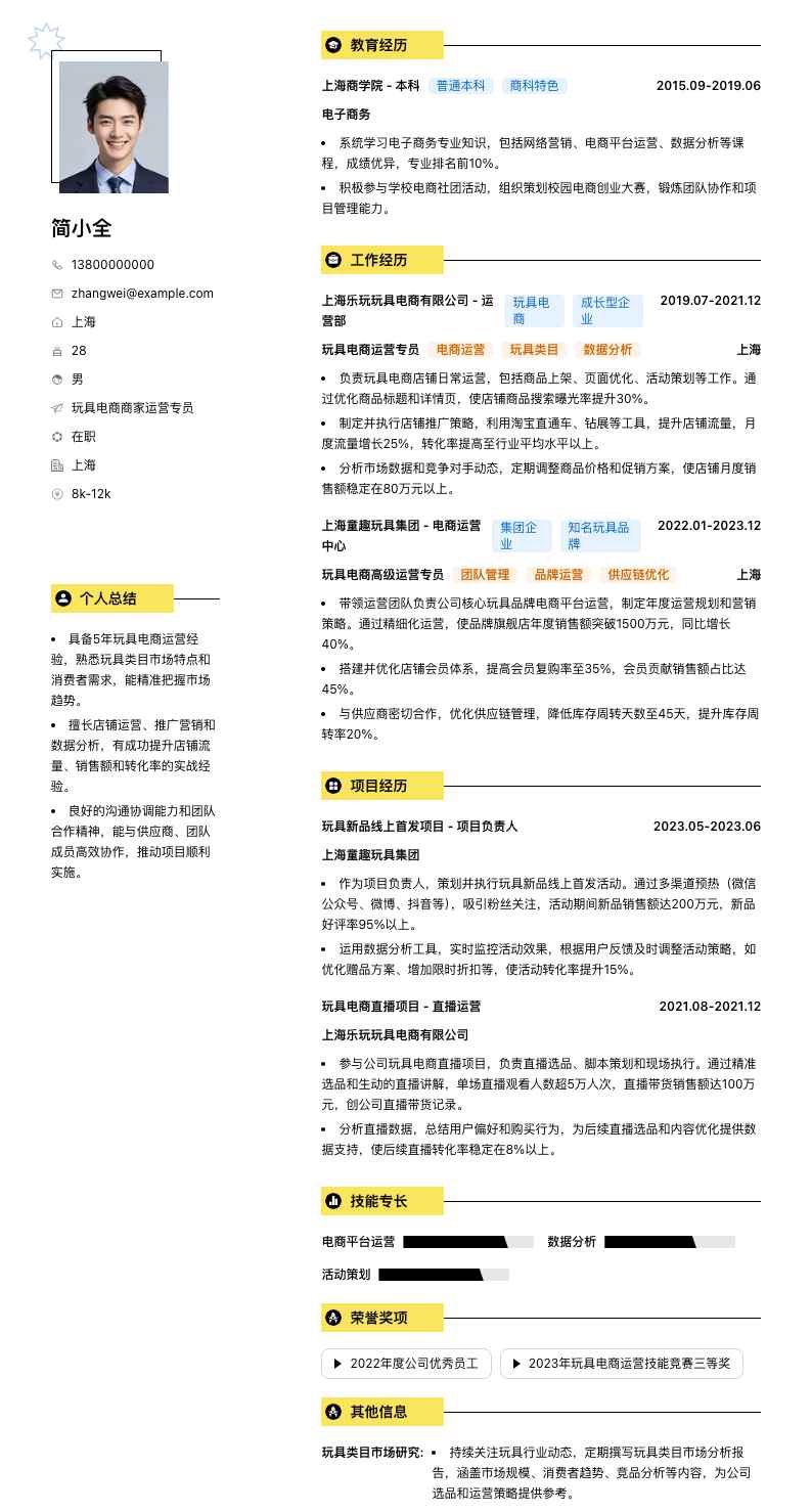 玩具电商商家运营专员简历模板
