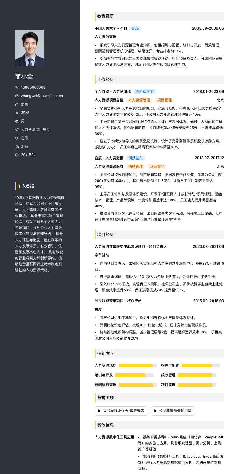 人力资源项目总监简历模板