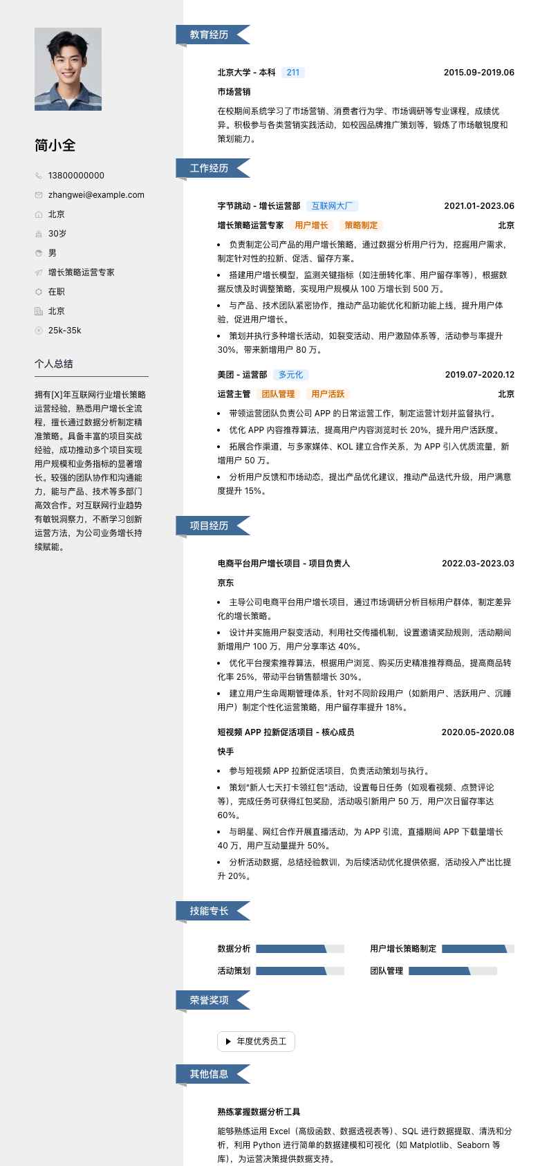增长策略运营专家简历模板
