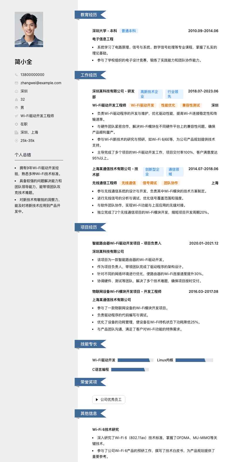 Wi-Fi驱动开发工程师简历模板