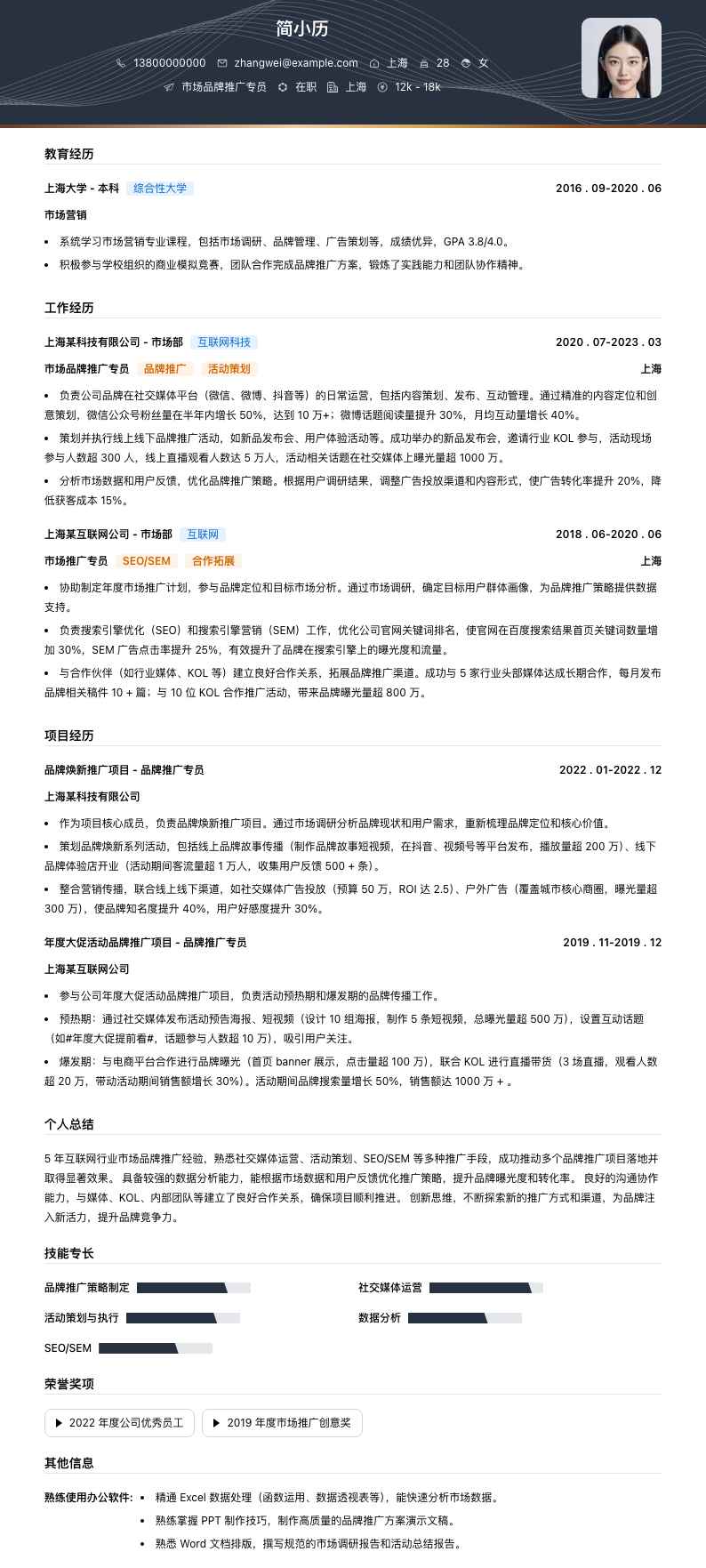 市场品牌推广专员简历模板