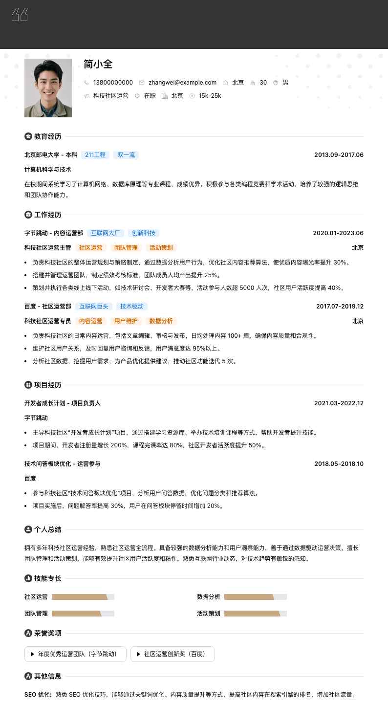 科技社区运营简历模板
