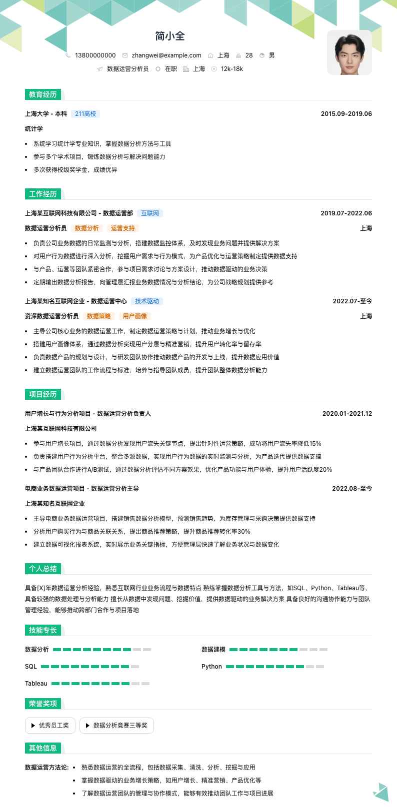 数据运营分析员简历模板