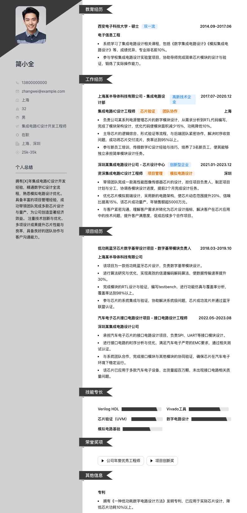 集成电路ic设计简历模板