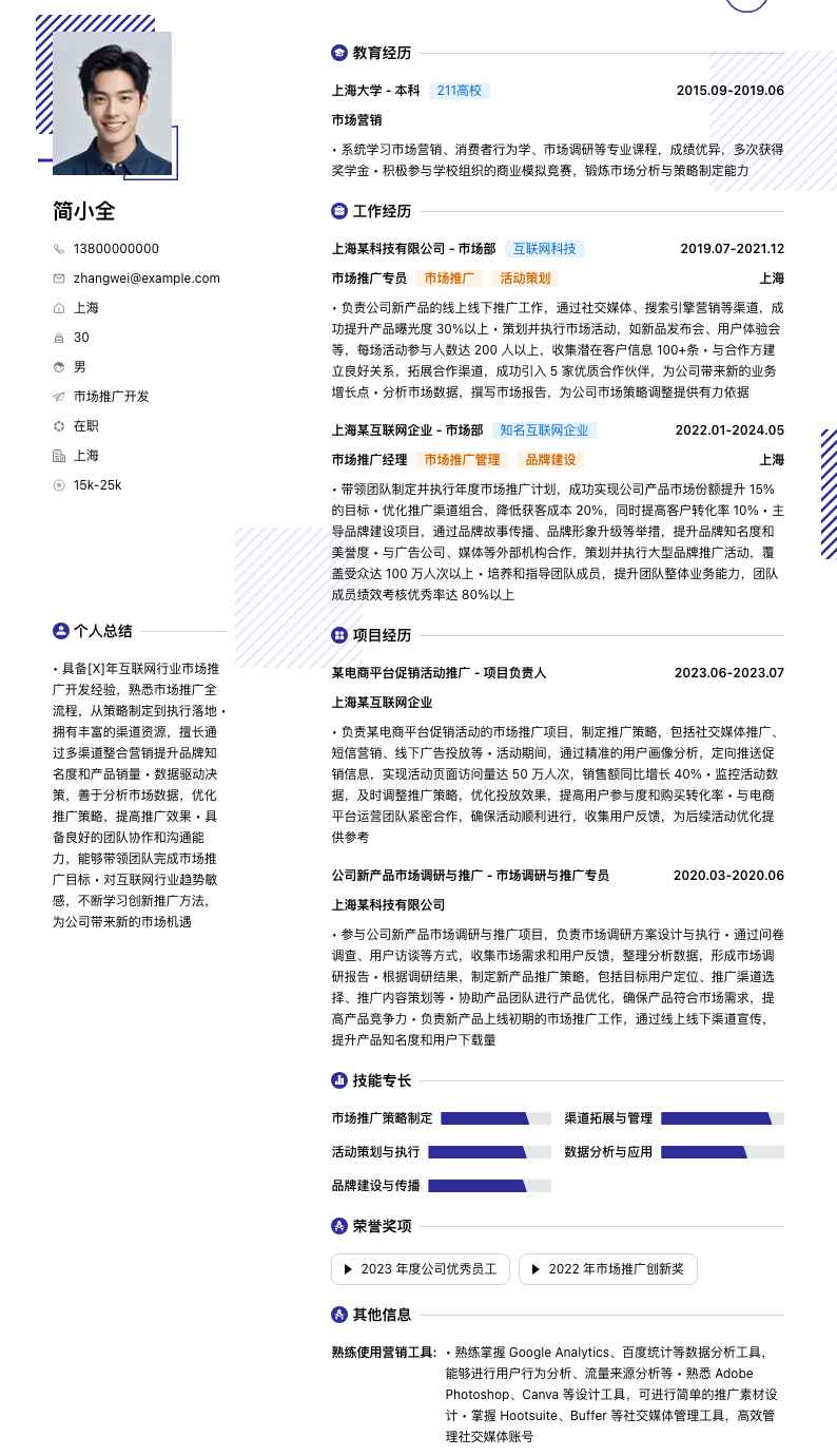 市场推广简历模板