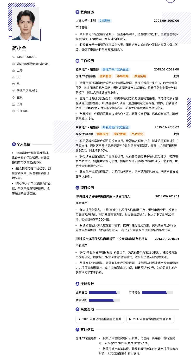 房地产销售总监简历模板